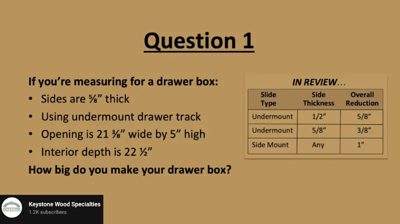 Measure And Size Drawers For Slides, How To Measure Dresser Drawer Slides