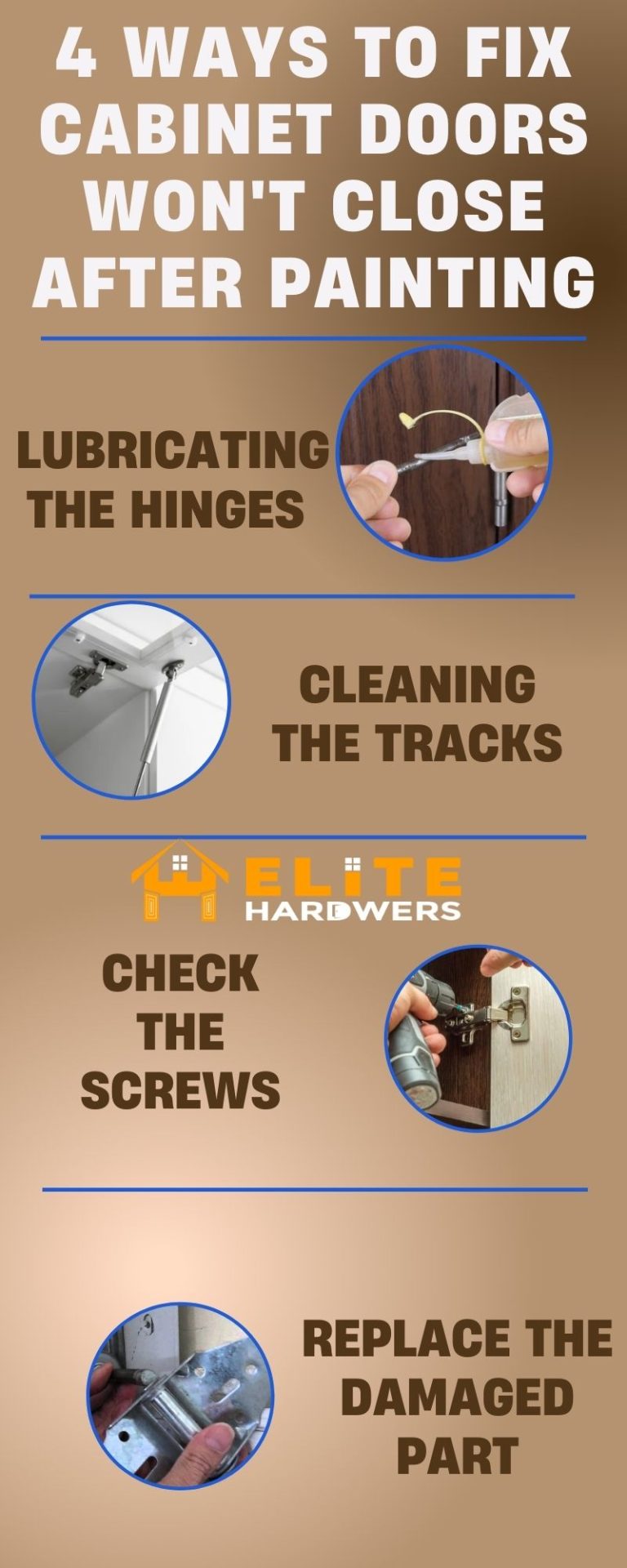 Doors Won't Close After Painting