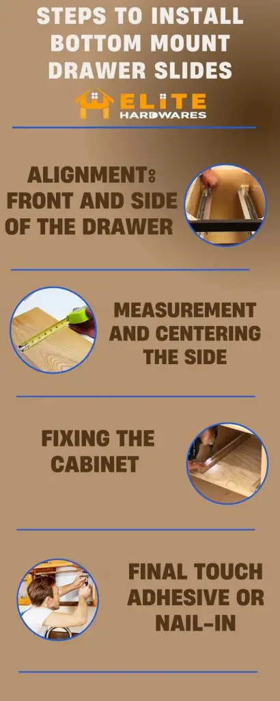 Steps to install Bottom Mount Drawer Slides