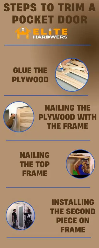 Steps to trim a pocket door