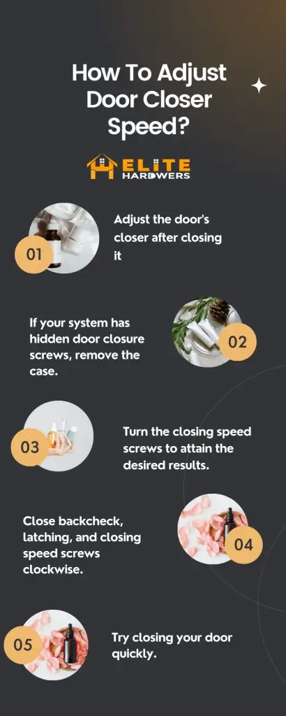 How To Adjust Door Closer Speed