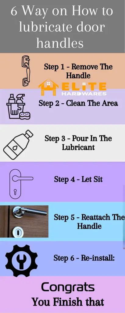 The 6 ways to lubricate door handle