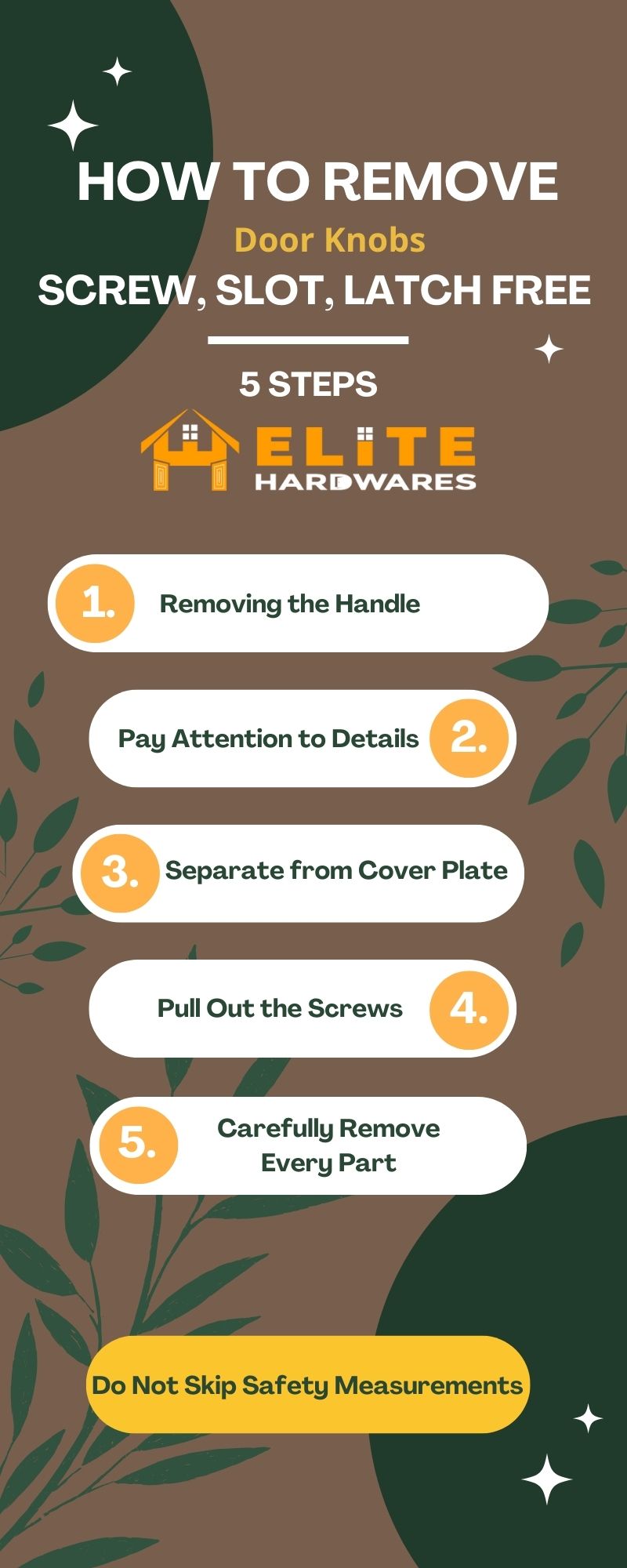 Want To Remove Door Knob No Screws No Slot? Learn From Pros