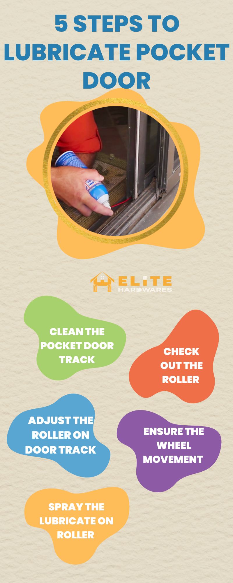 How To Lubricate Your Pocket Door? 5 Easy Steps With Pro Tips