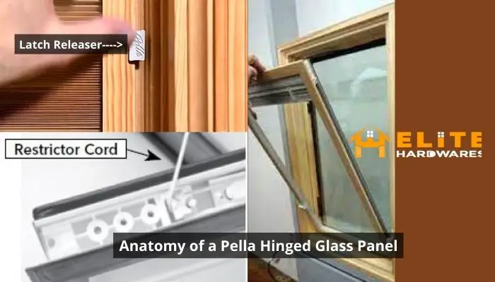 Anatomy of a Pella Hinged Glass Panel