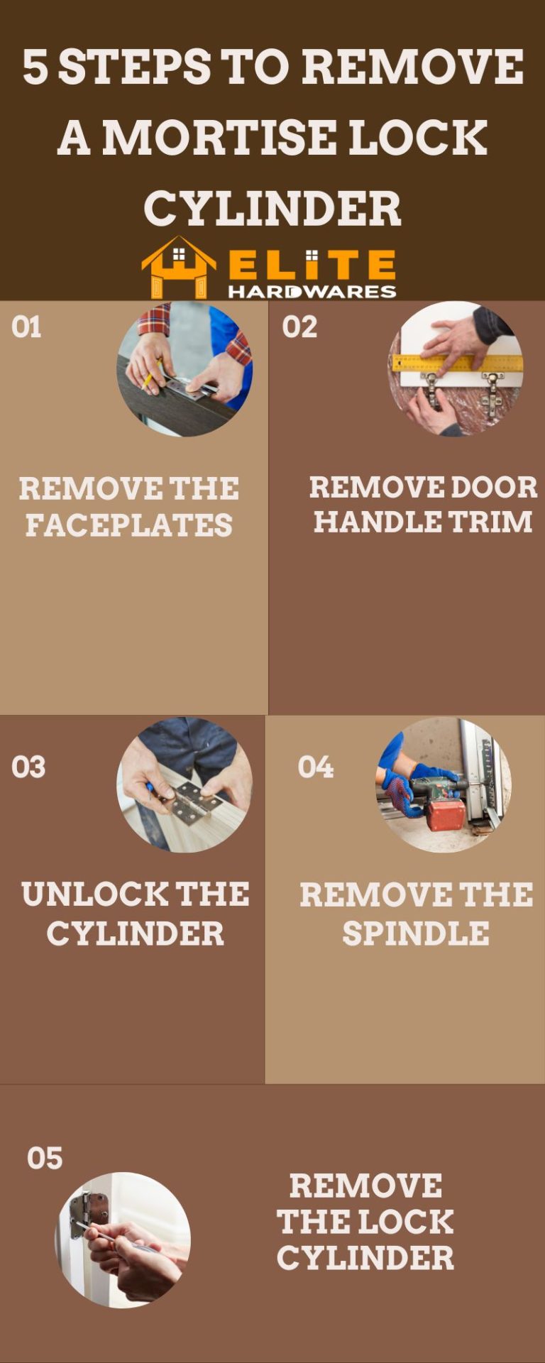 How to Remove a Mortise Lock Cylinder? 5 Easy and Reliable Steps