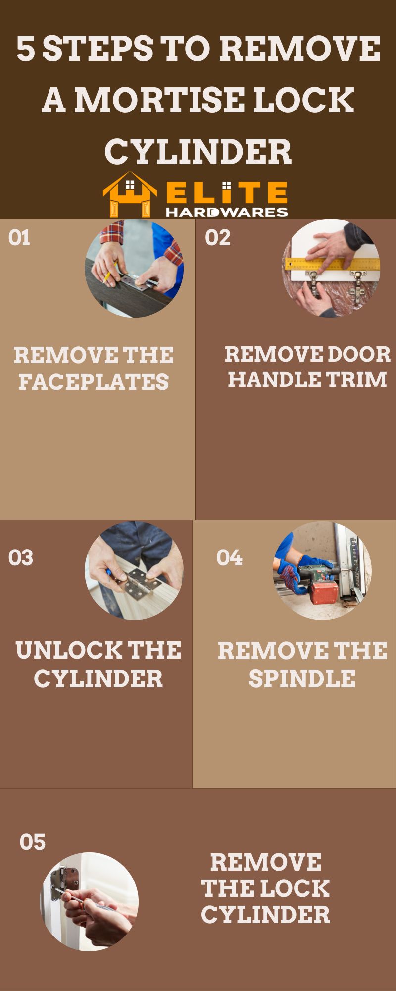 How to Remove a Mortise Lock Cylinder? 5 Easy and Reliable Steps