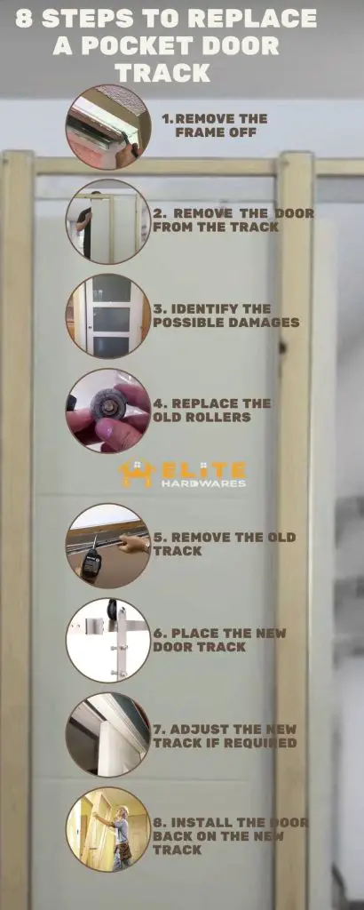 8 Easy Steps To Replace A Pocket Door Track