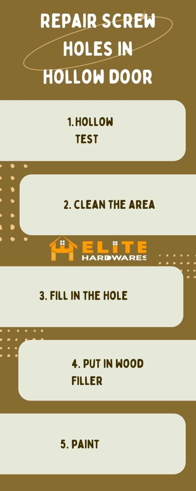 Quick Guide on How to Repair Screw Holes in Hollow Door?