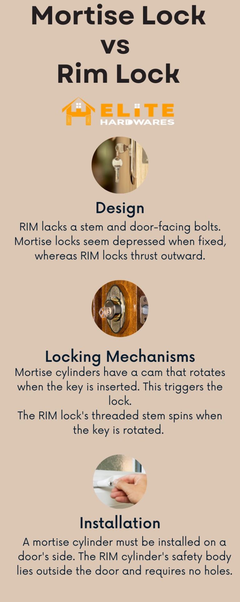 Mortise Lock vs Rim Lock Which One Should You Choose