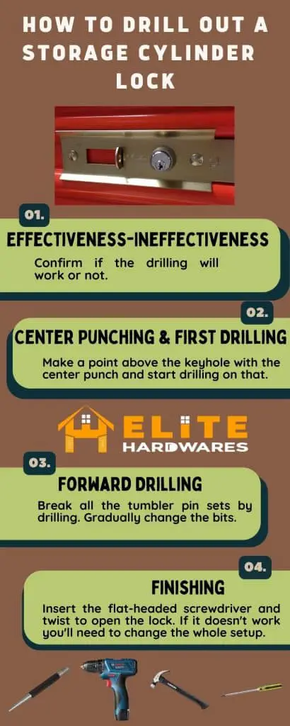 Steps to drill out the storage cylinder lock