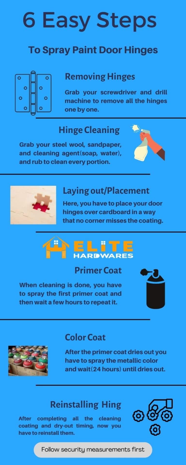 6 Easy Steps on How Can You Spray Paint Door Hinges?