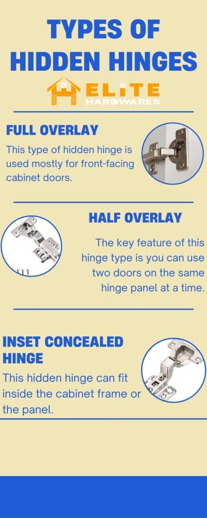 Types of Hidden Hinges