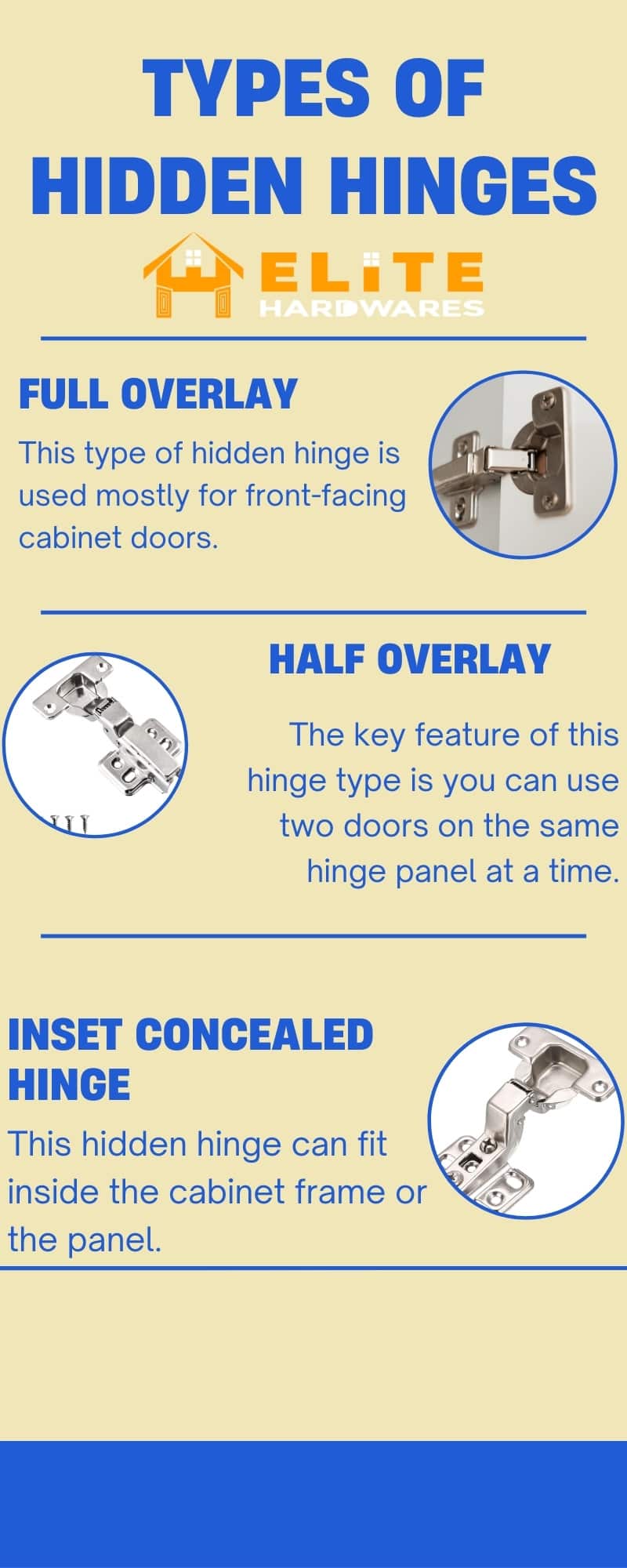Types of Hidden Cabinet Hinges You Should Know to Use