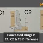 Concealed Hinges C1, C2 & C3 Difference