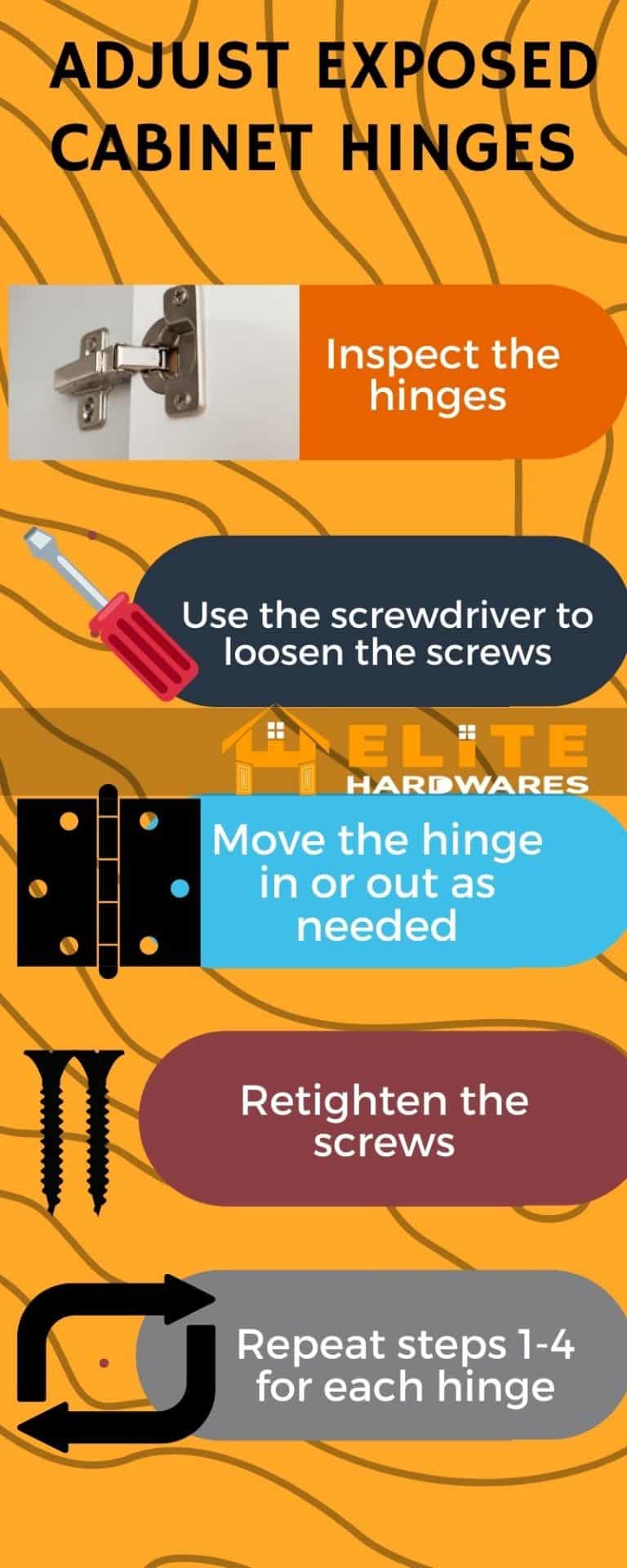 How To Align Doors With Exposed Hinges In Simple Steps