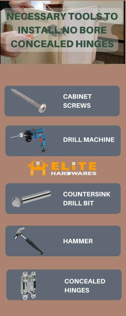 Necessary Tools to Install No Bore Concealed Hinges