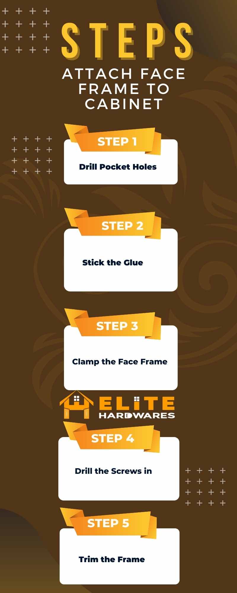 How to Attach Face Frame to in Five Simple Steps