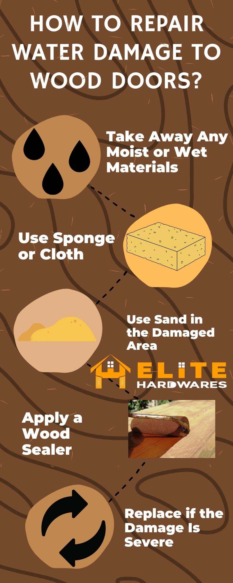 How to Repair Water Damaged Wood Door [Quick and Easy Steps]